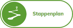 Stappenplan voor je akte